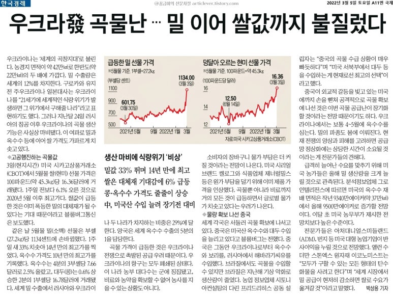 (주)대동식품 이미지
