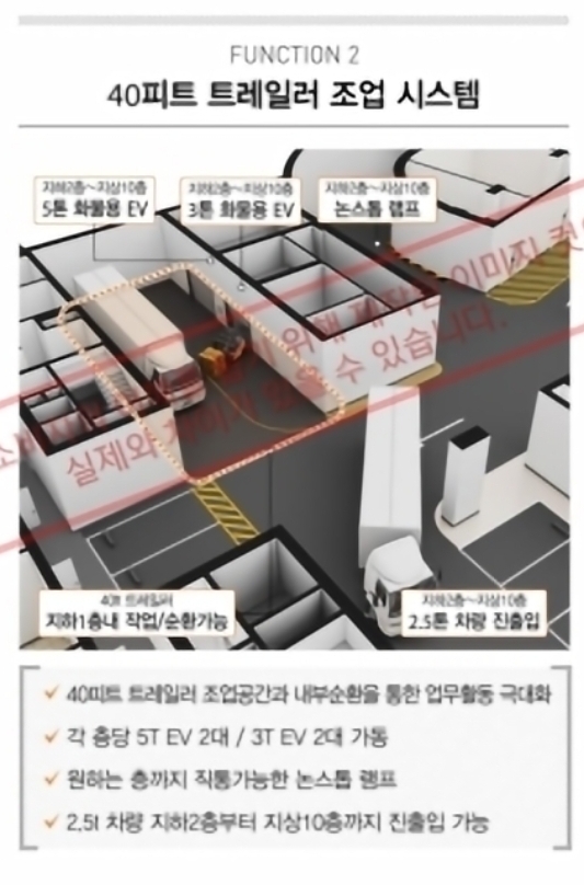 북부자동차정비공업사 이미지