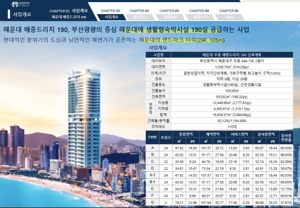 리치휘트니스 이미지