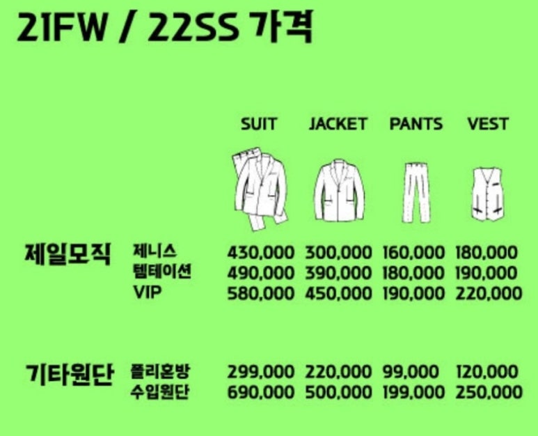 피오르카 이미지