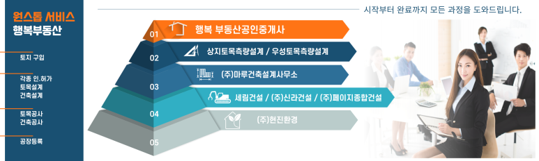 상지측량설계공사 이미지