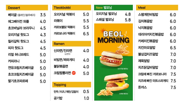 벌툰민락점 이미지