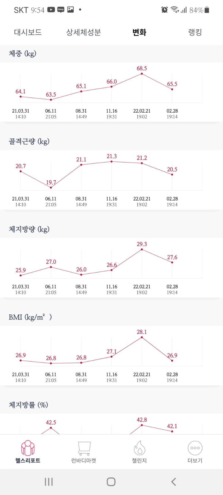 버디바디스포츠센터 이미지