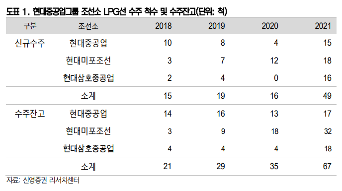 세진산업 이미지