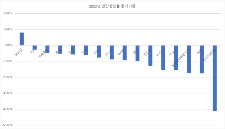 (주)제이에스바이오글로벌 이미지