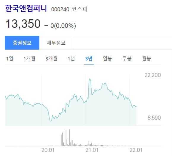 현주물류 이미지