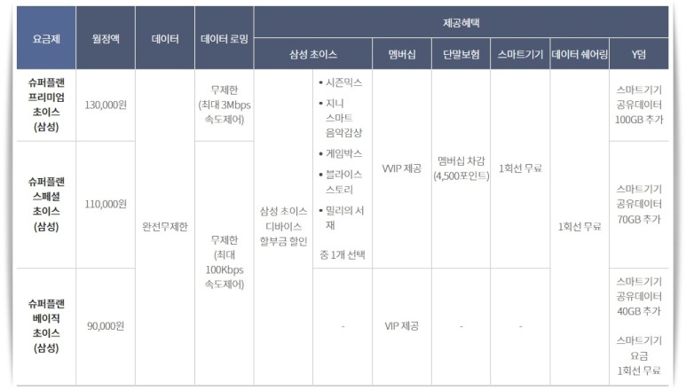(주)삼성컴퍼니 이미지