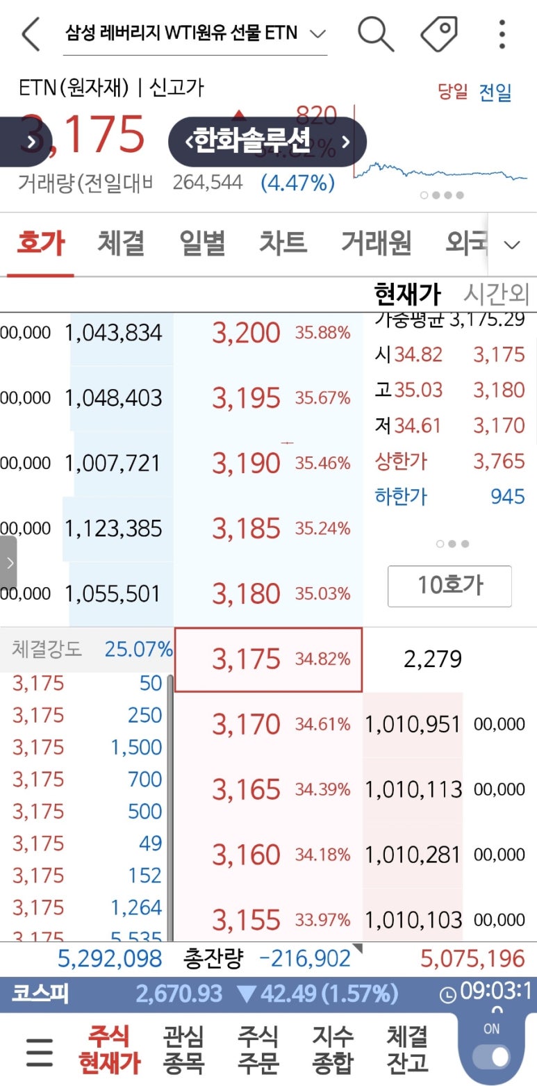 더블유티아이 이미지