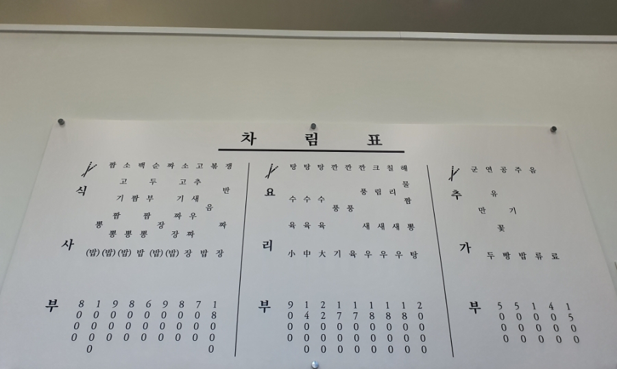 바른반점 이미지