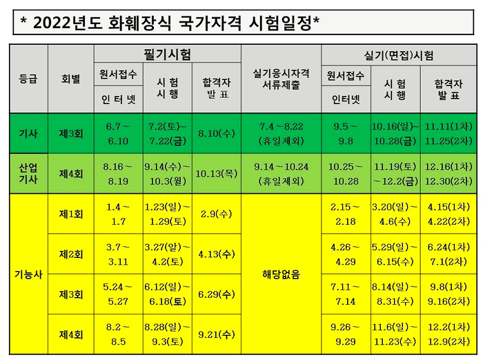 패스트캠퍼스강남학원 이미지