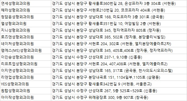 YES성형외과의원 이미지