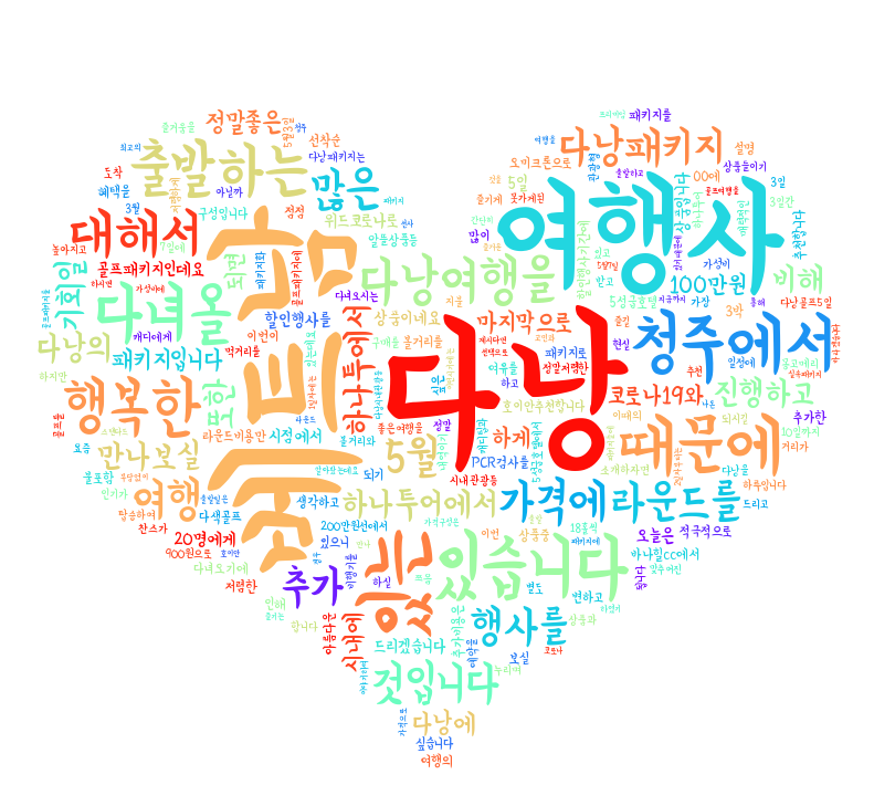이화여행사 이미지
