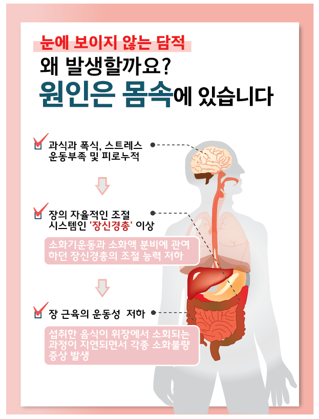 빅토리아한방병원 이미지