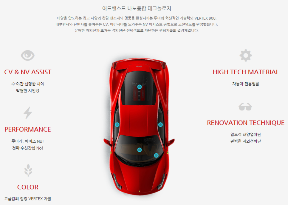 더존멀티샵 이미지