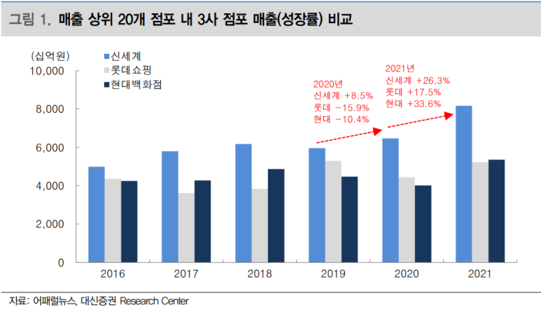 에스제이인터내셔널 이미지