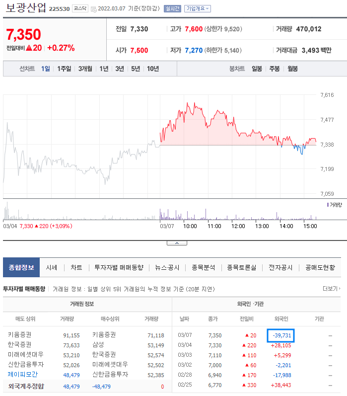 보광식품 이미지