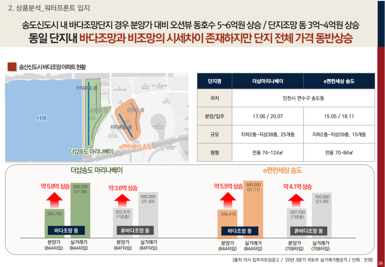 현대파크장 이미지