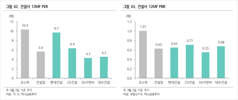 (주)이연건설 이미지