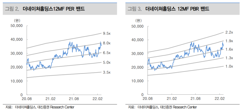 (주)에스제이그룹 이미지