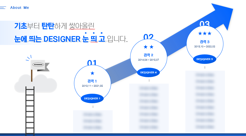 눈띄고 이미지