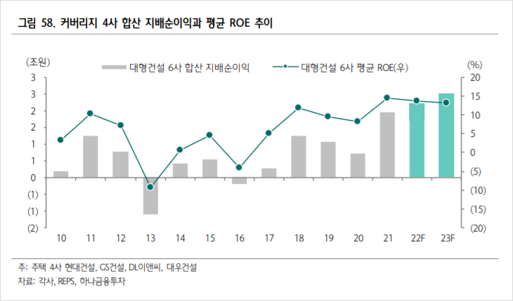 (주)이연건설 이미지