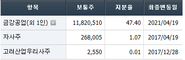 주식회사 금강환경건설 이미지
