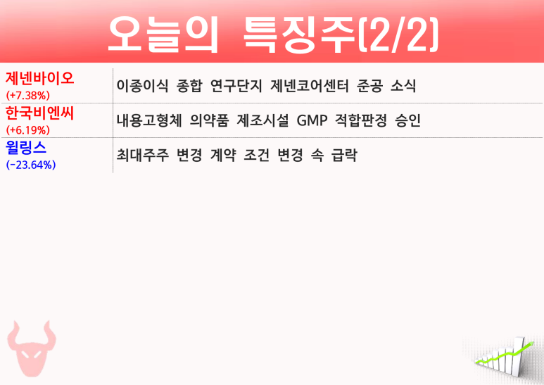 대동산업가스 이미지
