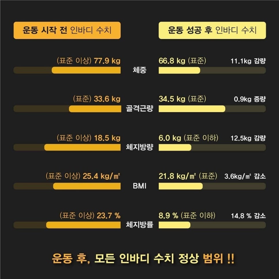 헬스카페 이미지