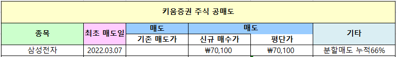 티엔디엔지니어링 이미지
