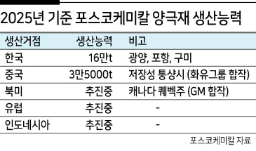전진케미칼주 이미지