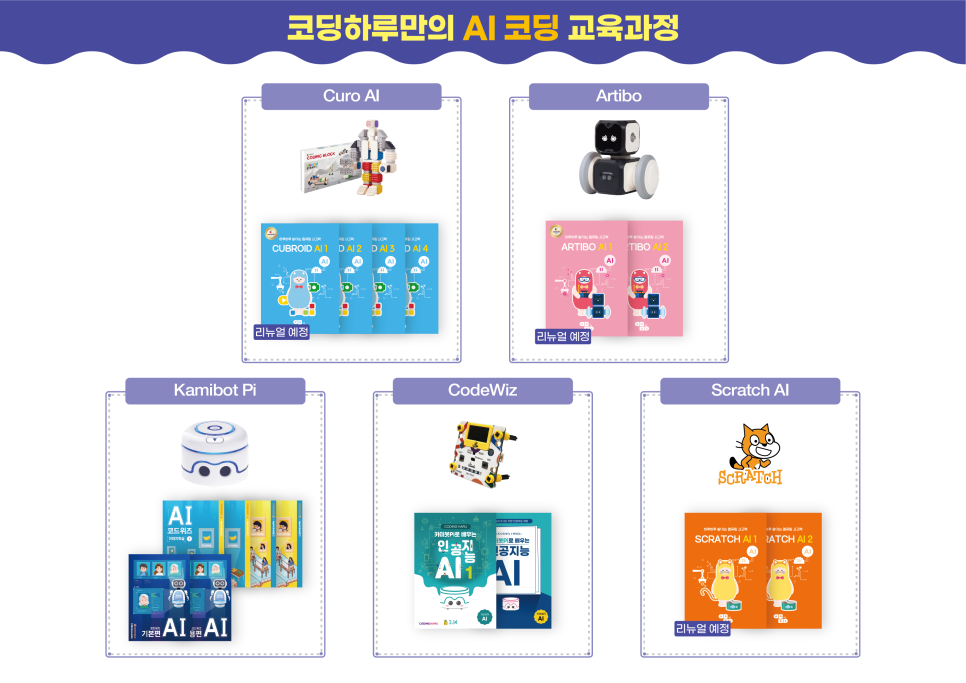 코딩하루코딩교습소 이미지
