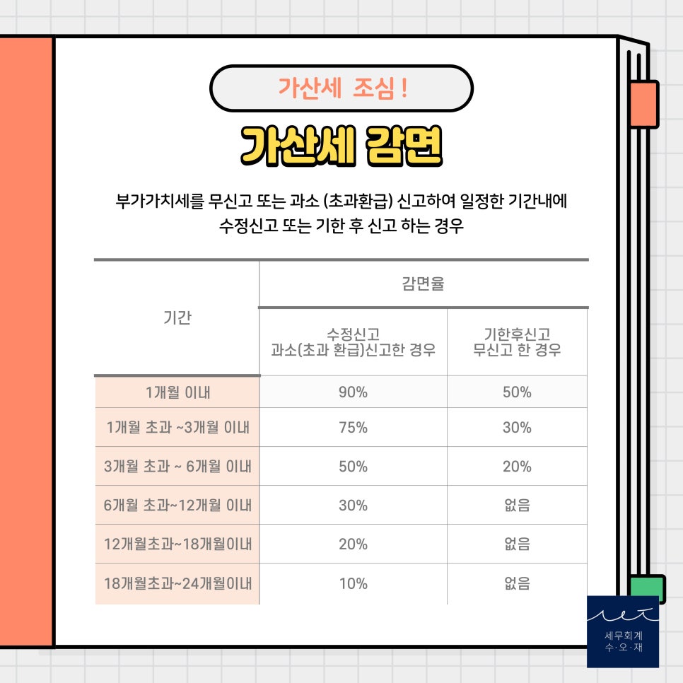 세무회계수오재 이미지