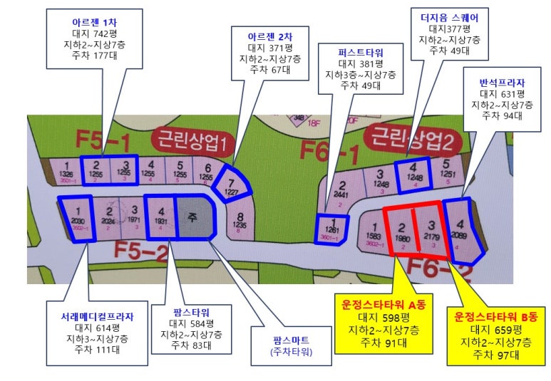 스타브릿지씨앤씨 이미지