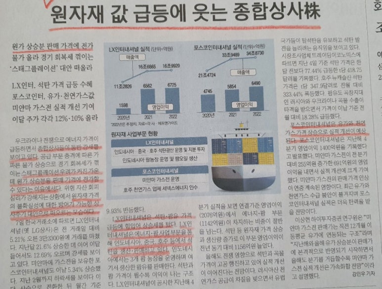 해운상사 이미지
