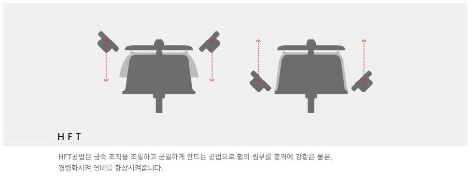 올핸즈 이미지