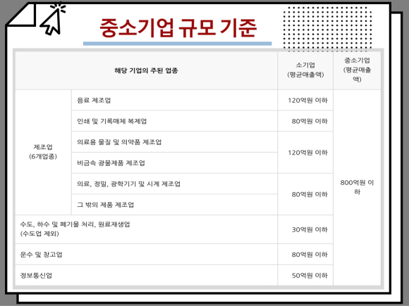연탄소매업 이미지