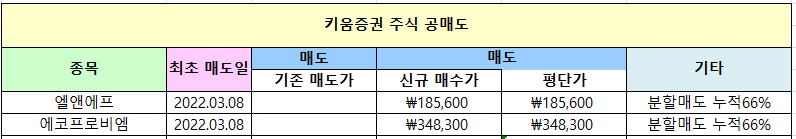 티엔디엔지니어링 이미지