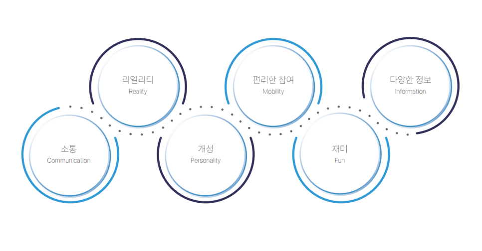 주식회사 메타버스 이미지
