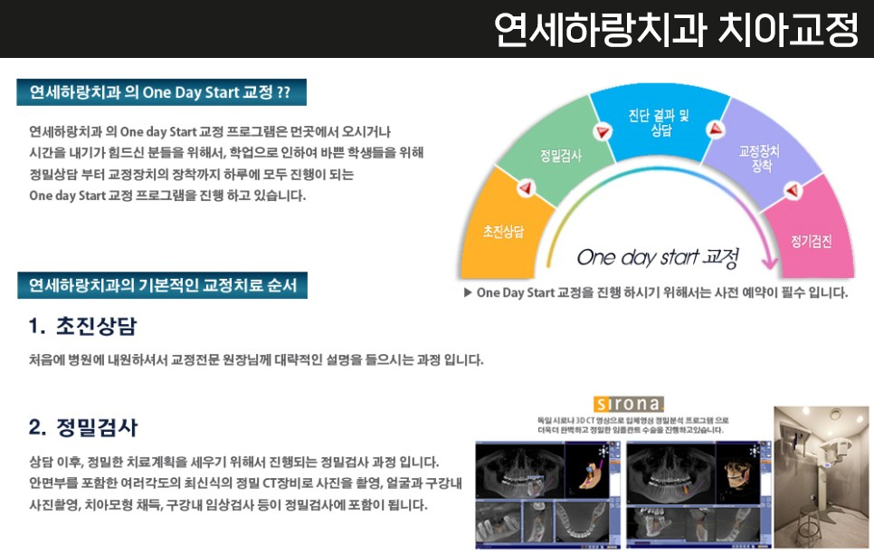연세하랑치과의원 이미지