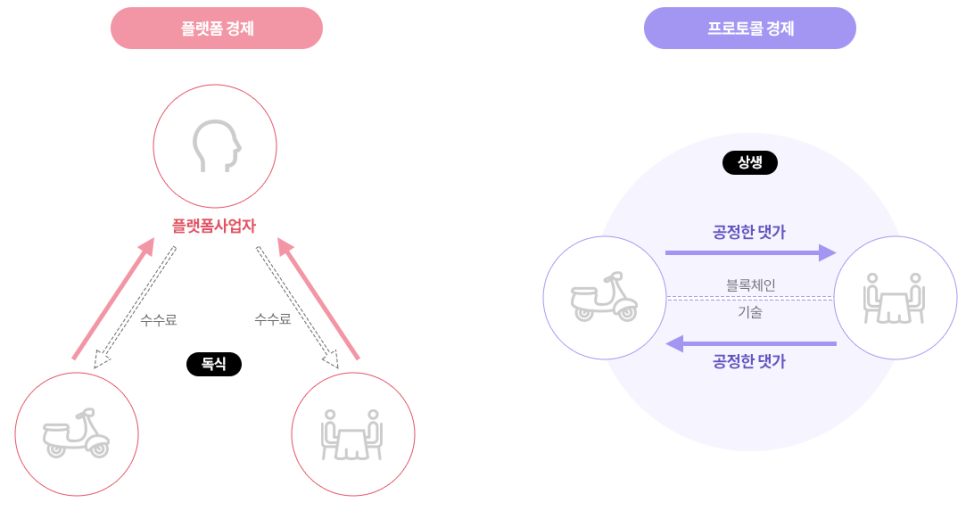 맘마마트 금촌점 이미지