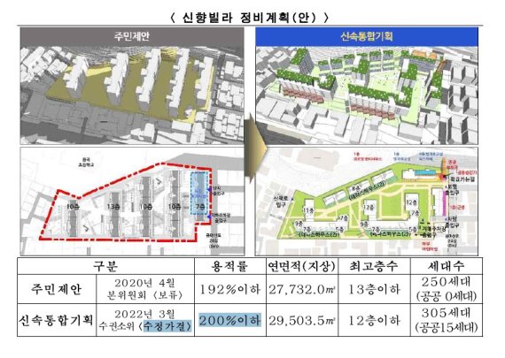 새서울기획 이미지