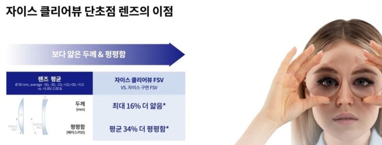 클리어뷰 이미지