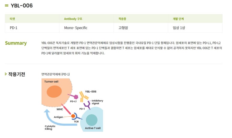 큐어(kure) 이미지