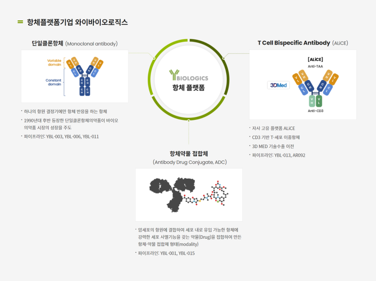 큐어(kure) 이미지