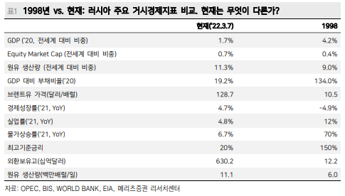 렌트유 이미지