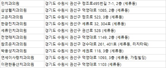 동산치과의원 이미지