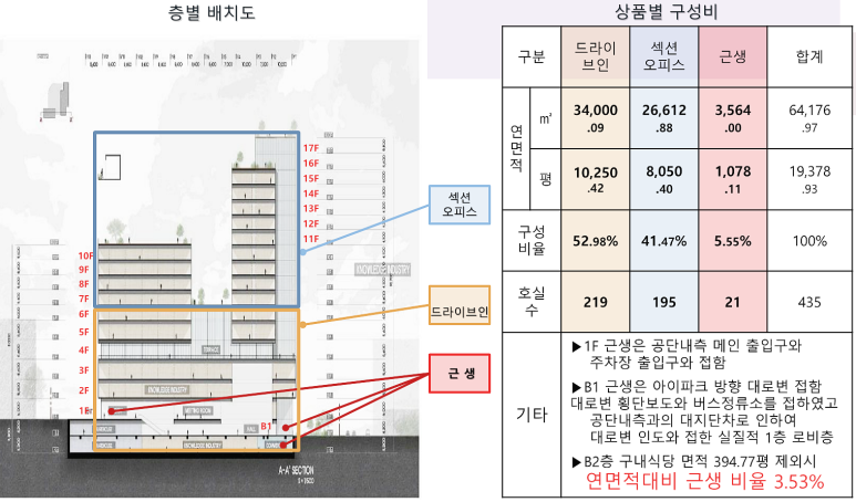 (주)해인식품 이미지