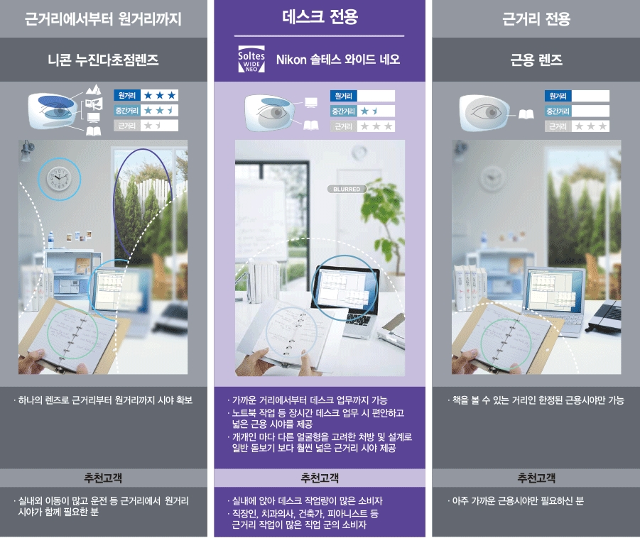 솔오피스 이미지