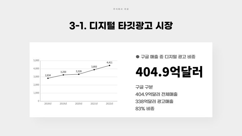 센스 주식회사 이미지