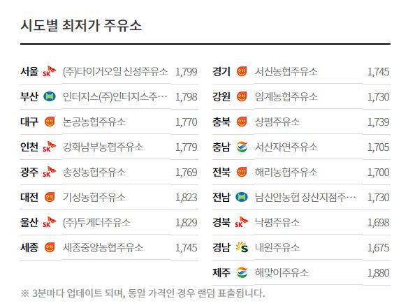 동탄농업협동조합주유소 이미지